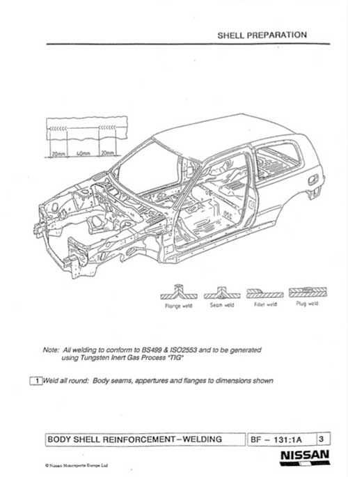 Nissan group запчасти